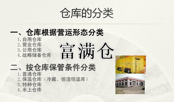 2023年最新倉庫按保管條件分類