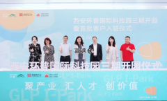 喜訊！西安環(huán)普國(guó)際科技園舉行三期儀式暨