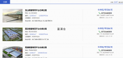 喜訊！富滿倉網(wǎng)站倉庫出租信息已突破1647條