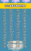 2021年最新百強城市排行榜